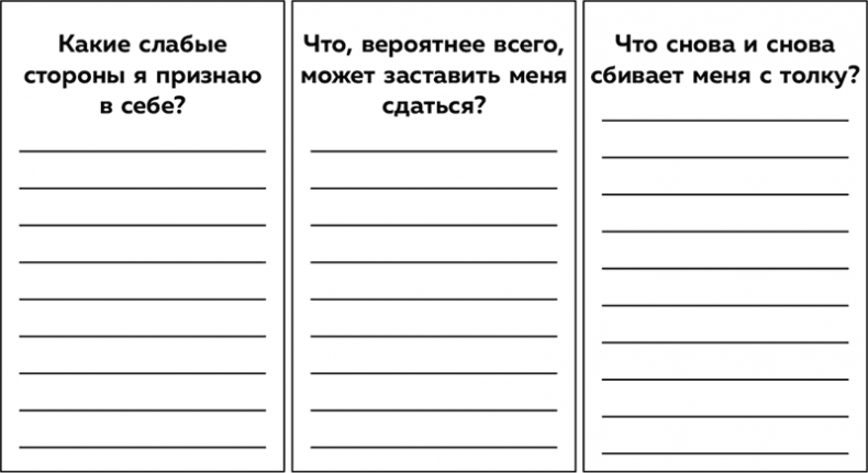 Иллюстрация к книге — Высокая самооценка. Книга-тренажер по уверенности в себе [i_012.jpg]