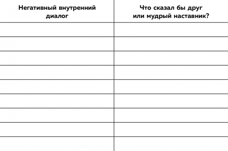 Иллюстрация к книге — Высокая самооценка. Книга-тренажер по уверенности в себе [i_018.jpg]