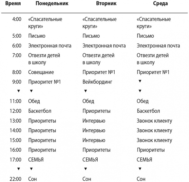 Иллюстрация к книге — Магия утра для предпринимателей. Как начинать свой день, чтобы поднять бизнес на новый уровень [i_001.jpg]