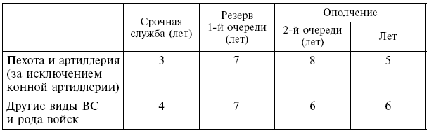 Иллюстрация к книге — Вместе с русской армией. Дневник военного атташе. 1914–1917 [i_001.jpg]