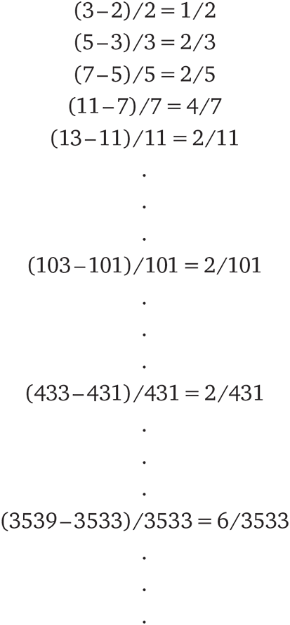 Иллюстрация к книге — Восемь этюдов о бесконечности. Математическое приключение [i_051.jpg]