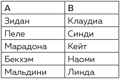 Иллюстрация к книге — Восемь этюдов о бесконечности. Математическое приключение [i_076.jpg]