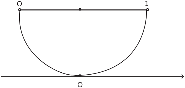 Иллюстрация к книге — Восемь этюдов о бесконечности. Математическое приключение [i_107.jpg]
