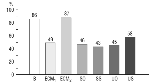 Иллюстрация к книге — Чеширская улыбка кота Шрёдингера: мозг, язык и сознание [i_040.jpg]