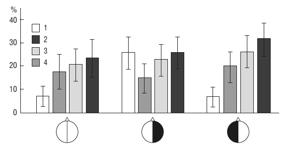 Иллюстрация к книге — Чеширская улыбка кота Шрёдингера: мозг, язык и сознание [i_055.jpg]