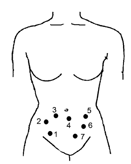 Иллюстрация к книге — Большой самоучитель исцеляющих точек. Подробный атлас, приемы и упражнения [i_104.jpg]