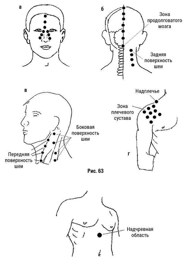Иллюстрация к книге — Большой самоучитель исцеляющих точек. Подробный атлас, приемы и упражнения [i_106.jpg]
