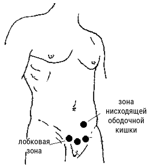 Иллюстрация к книге — Большой самоучитель исцеляющих точек. Подробный атлас, приемы и упражнения [i_206.jpg]