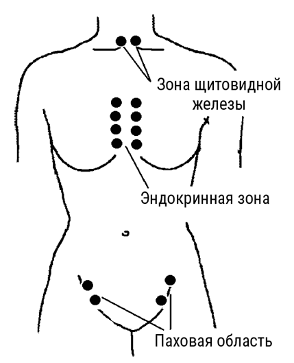 Иллюстрация к книге — Большой самоучитель исцеляющих точек. Подробный атлас, приемы и упражнения [i_239.jpg]