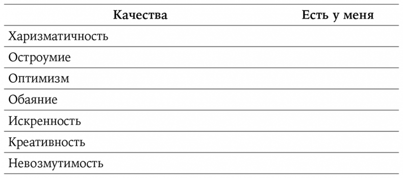 Иллюстрация к книге — Магия общения. Этому можно научиться! [i_001.jpg]