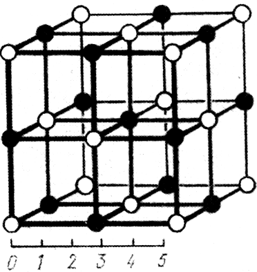 Иллюстрация к книге — Солнечное вещество и другие повести, а также Жизнь и судьба Матвея Бронштейна и Лидии Чуковской (сборник) [i_055.jpg]