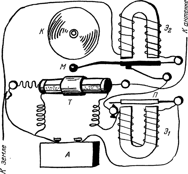 Иллюстрация к книге — Солнечное вещество и другие повести, а также Жизнь и судьба Матвея Бронштейна и Лидии Чуковской (сборник) [i_072.jpg]