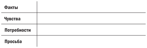 Иллюстрация к книге — Мифы о хорошей девочке. Как разрушить стереотипы и начать жить по своим правилам [i_012.jpg]