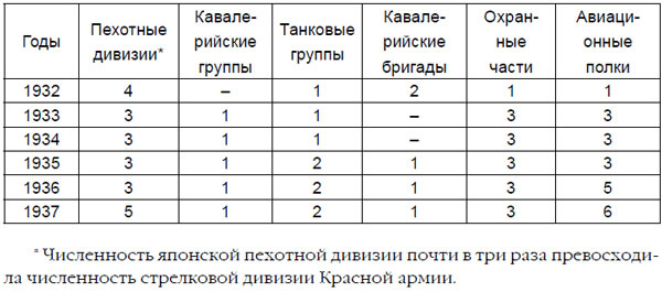 Иллюстрация к книге — От Версаля до «Барбароссы». Великое противостояние держав. 1920-е – начало 1940-х гг. [i_001.jpg]