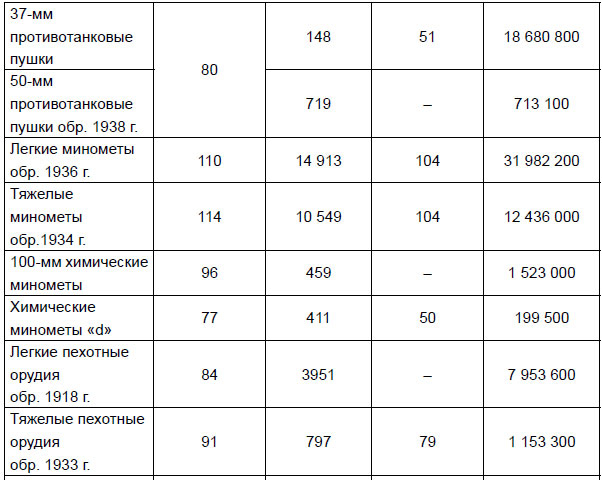 Иллюстрация к книге — От Версаля до «Барбароссы». Великое противостояние держав. 1920-е – начало 1940-х гг. [i_011.jpg]