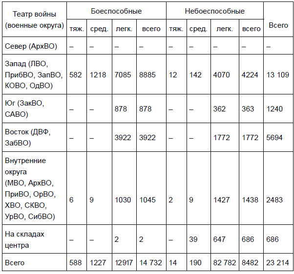 Иллюстрация к книге — От Версаля до «Барбароссы». Великое противостояние держав. 1920-е – начало 1940-х гг. [i_028.jpg]