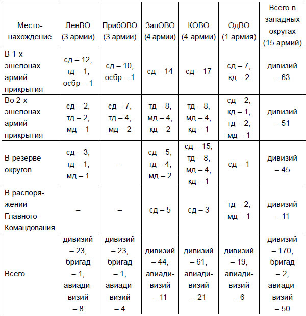 Иллюстрация к книге — От Версаля до «Барбароссы». Великое противостояние держав. 1920-е – начало 1940-х гг. [i_035.jpg]