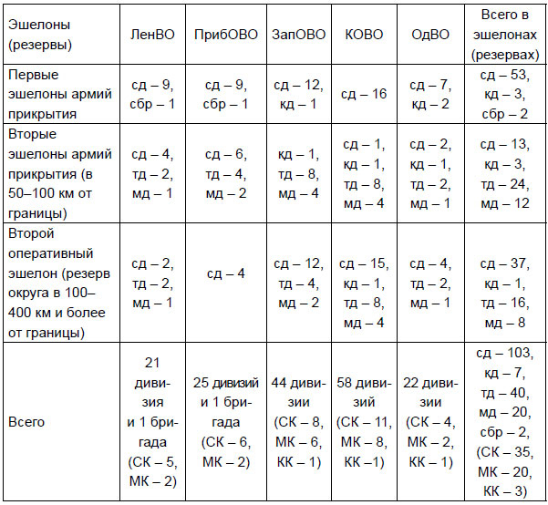 Иллюстрация к книге — От Версаля до «Барбароссы». Великое противостояние держав. 1920-е – начало 1940-х гг. [i_039.jpg]