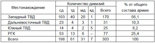 Иллюстрация к книге — От Версаля до «Барбароссы». Великое противостояние держав. 1920-е – начало 1940-х гг. [i_040.jpg]
