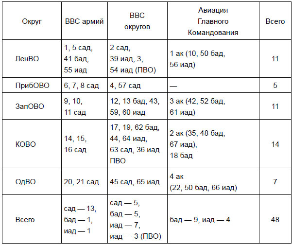 Иллюстрация к книге — От Версаля до «Барбароссы». Великое противостояние держав. 1920-е – начало 1940-х гг. [i_041.jpg]