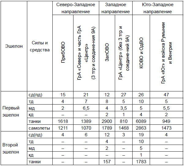 Иллюстрация к книге — От Версаля до «Барбароссы». Великое противостояние держав. 1920-е – начало 1940-х гг. [i_043.jpg]
