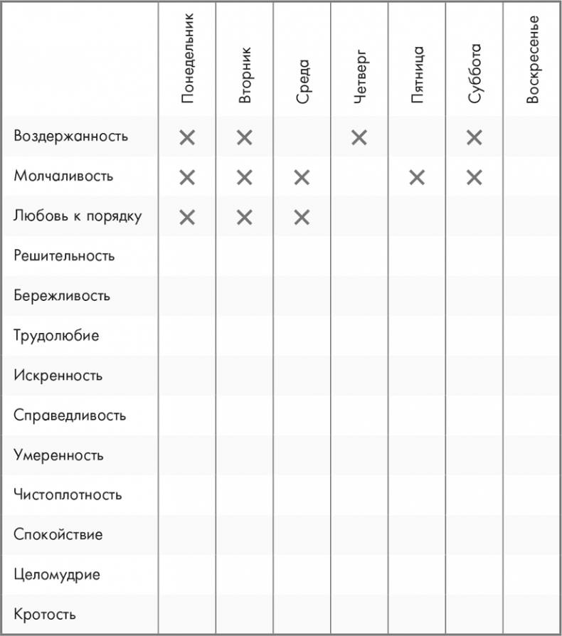 Иллюстрация к книге — Станция «Предназначение». Как найти то, к чему лежит сердце, и наполнить смыслом каждый день [i_008.jpg]