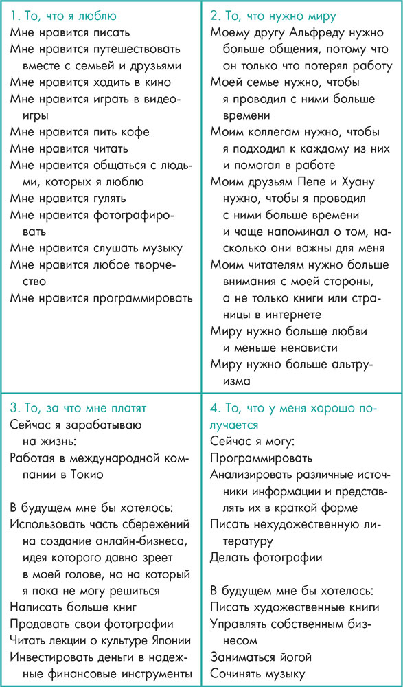 Иллюстрация к книге — Станция «Предназначение». Как найти то, к чему лежит сердце, и наполнить смыслом каждый день [i_015.jpg]