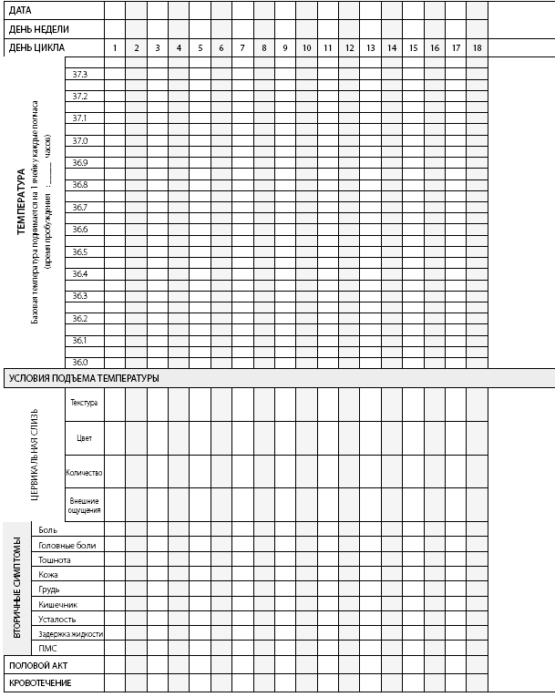 Иллюстрация к книге — Гормон – и с чем его едят. Рецепты женского здоровья [i_005.jpg]