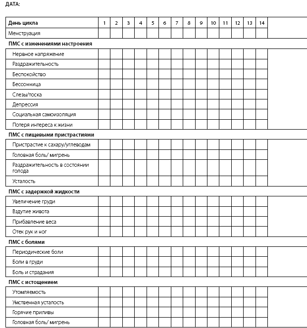 Иллюстрация к книге — Гормон – и с чем его едят. Рецепты женского здоровья [i_011.jpg]