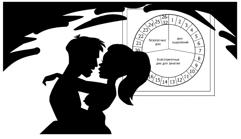 Иллюстрация к книге — Добрая книга для будущей мамы. Позитивное руководство для тех, кто хочет ребенка [i_027.jpg]