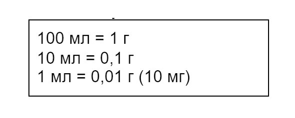 Иллюстрация к книге — Лекарства ОТ Здоровья. Энциклопедия для посетителя аптеки [i_011.jpg]