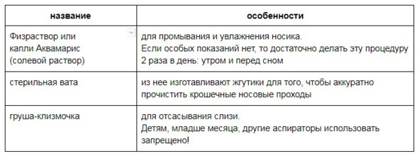 Иллюстрация к книге — Лекарства ОТ Здоровья. Энциклопедия для посетителя аптеки [i_034.jpg]