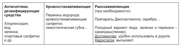 Иллюстрация к книге — Лекарства ОТ Здоровья. Энциклопедия для посетителя аптеки [i_037.jpg]