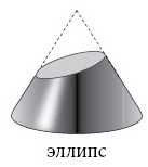 Иллюстрация к книге — Бесконечная сила. Как математический анализ раскрывает тайны вселенной [i_022.jpg]