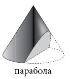 Иллюстрация к книге — Бесконечная сила. Как математический анализ раскрывает тайны вселенной [i_023.jpg]