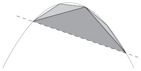 Иллюстрация к книге — Бесконечная сила. Как математический анализ раскрывает тайны вселенной [i_026.jpg]