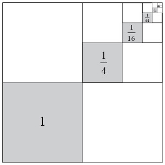 Иллюстрация к книге — Бесконечная сила. Как математический анализ раскрывает тайны вселенной [i_035.jpg]