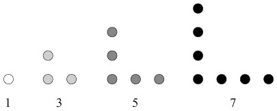 Иллюстрация к книге — Бесконечная сила. Как математический анализ раскрывает тайны вселенной [i_051.jpg]
