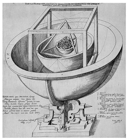 Иллюстрация к книге — Бесконечная сила. Как математический анализ раскрывает тайны вселенной [i_053.jpg]