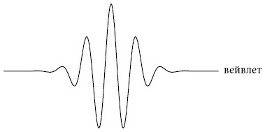 Иллюстрация к книге — Бесконечная сила. Как математический анализ раскрывает тайны вселенной [i_068.jpg]