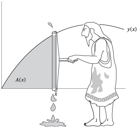 Иллюстрация к книге — Бесконечная сила. Как математический анализ раскрывает тайны вселенной [i_105.jpg]