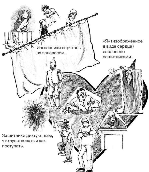 Иллюстрация к книге — Селф-терапия. Разбуди Внутреннего Ребенка [i_008.jpg]