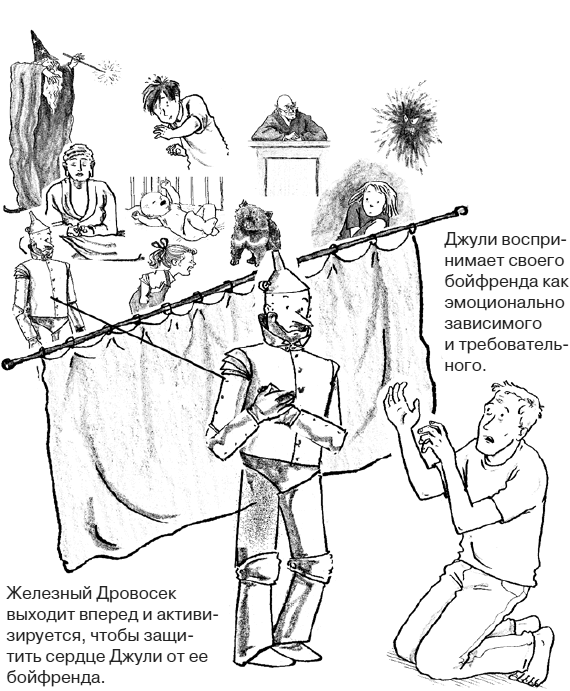 Иллюстрация к книге — Селф-терапия. Разбуди Внутреннего Ребенка [i_017.jpg]