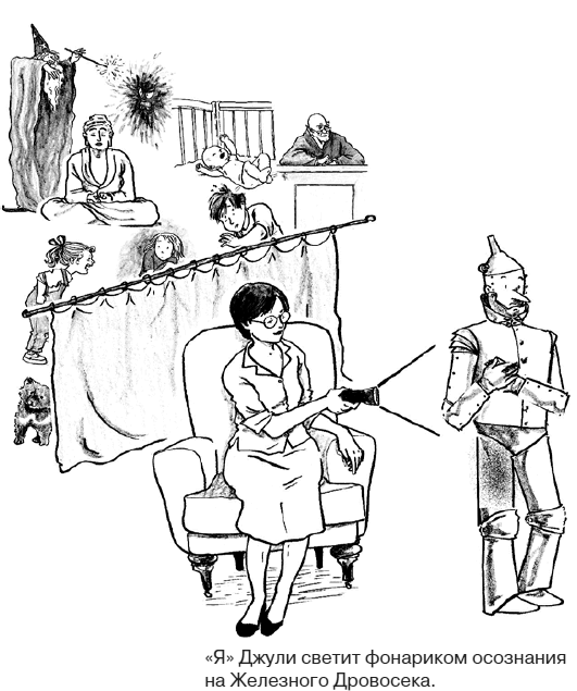 Иллюстрация к книге — Селф-терапия. Разбуди Внутреннего Ребенка [i_018.jpg]