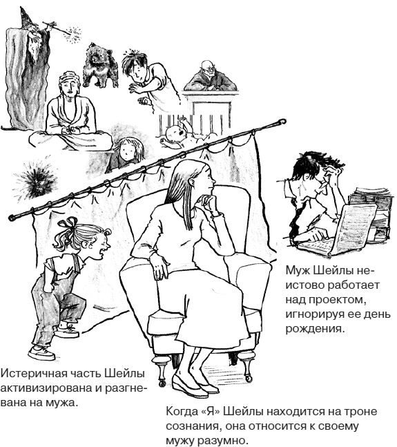 Иллюстрация к книге — Селф-терапия. Разбуди Внутреннего Ребенка [i_022.jpg]