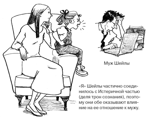 Иллюстрация к книге — Селф-терапия. Разбуди Внутреннего Ребенка [i_024.jpg]