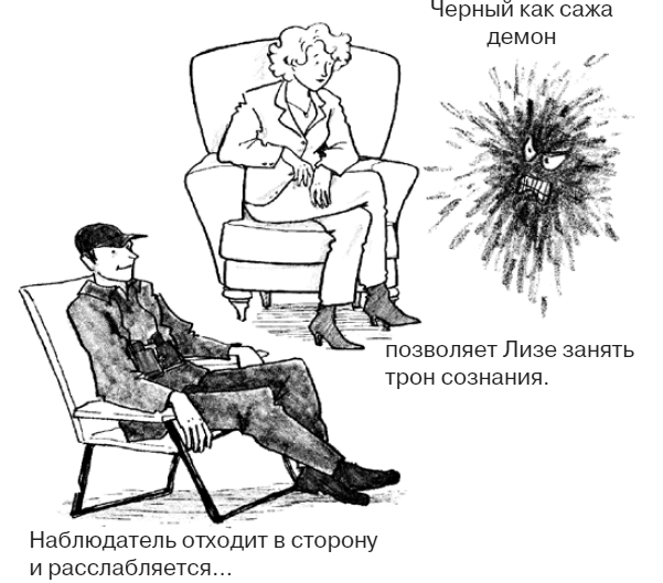 Иллюстрация к книге — Селф-терапия. Разбуди Внутреннего Ребенка [i_031.jpg]