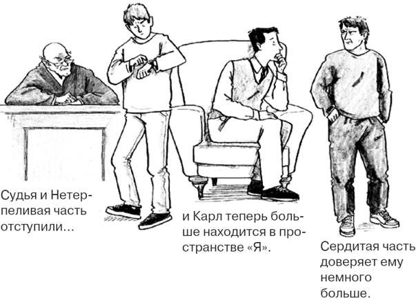 Иллюстрация к книге — Селф-терапия. Разбуди Внутреннего Ребенка [i_038.jpg]