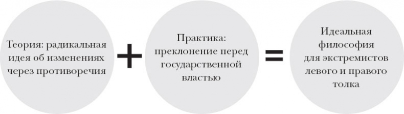 Иллюстрация к книге — Краткая история Германии [_50.jpg]