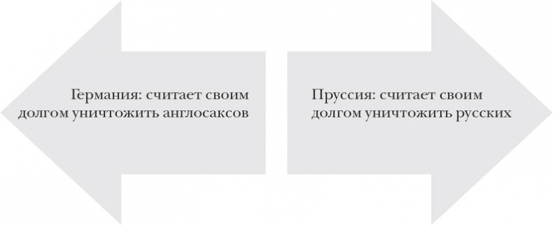 Иллюстрация к книге — Краткая история Германии [_64.jpg]